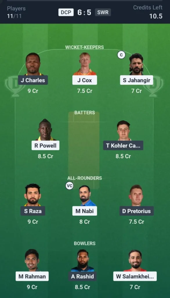 DCP vs SWR Dream11 Prediction Grand League Team