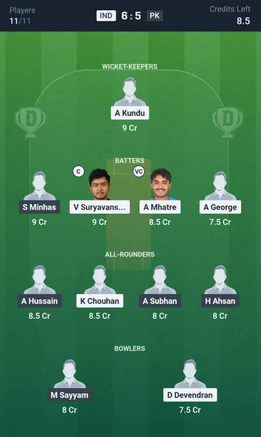 IND U19 vs PAK U19 Dream11 Prediction Small League Team
