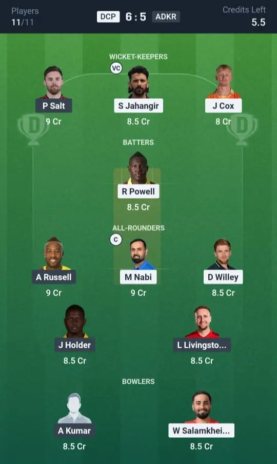 DCP vs ADKR Dream11 Prediction Small League Team
