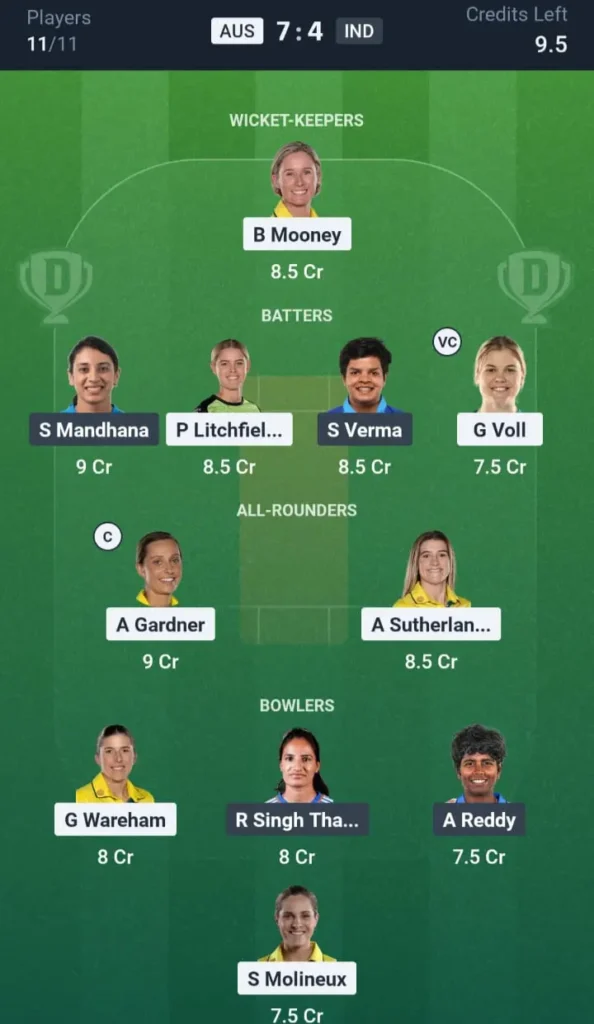 AUS-W vs IND-W Dream11 Prediction Grand League Team