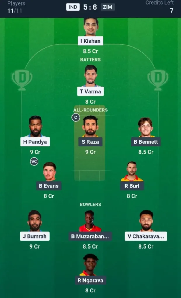 IND vs ZIM Dream11 Prediction Small League Team