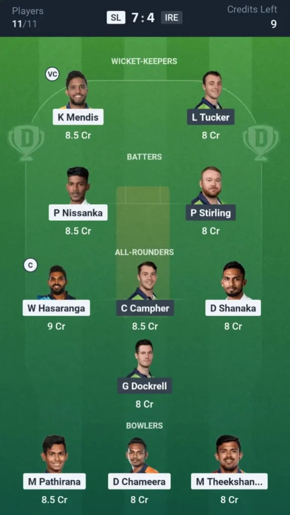 SL vs IRE Dream11 Prediction Grand League Team