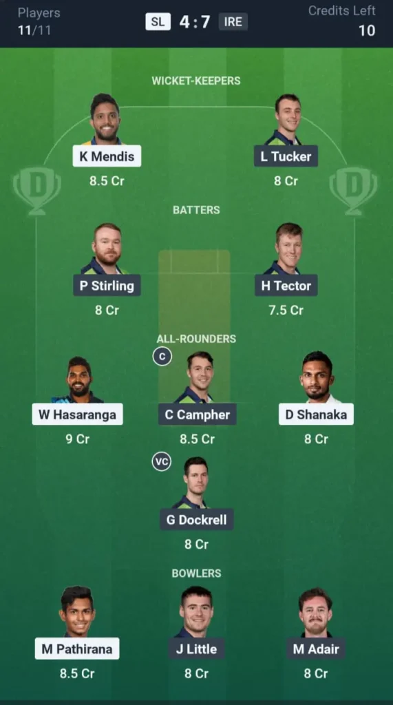 SL vs IRE Dream11 Prediction Small League Team