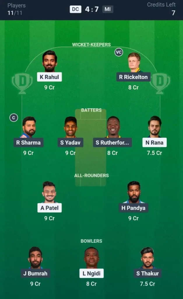 DC vs MI Dream11 Prediction Grand League Team